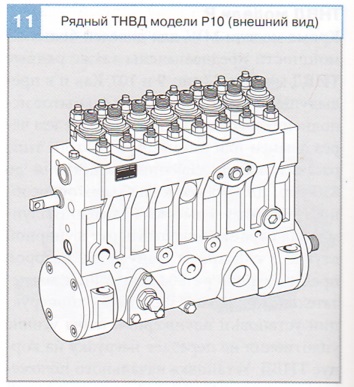 ТНВД модели Р10